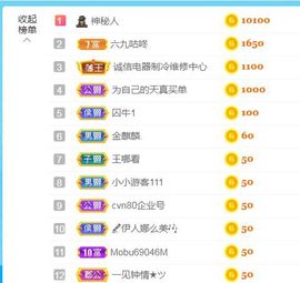 金麒麟安静唱歌🎤的图片