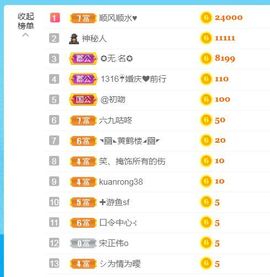 金麒麟安静唱歌🎤的图片