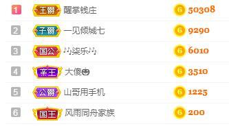 冰凌吖~的图片