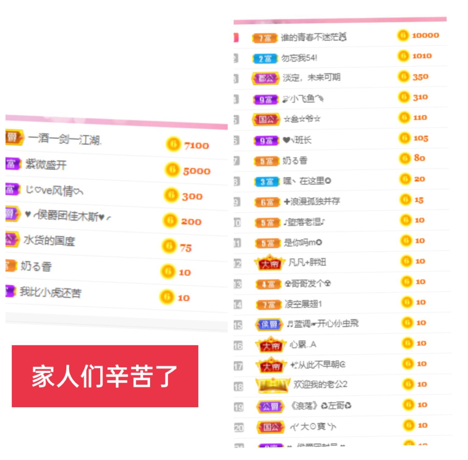 婷婷💕感恩有你陪伴的图片