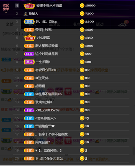 奔跑的牛V牛主播照片