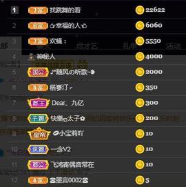 一字马~依棠主播照片