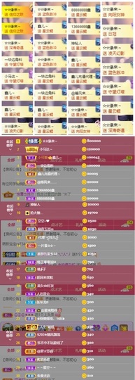 鑫儿～主播照片