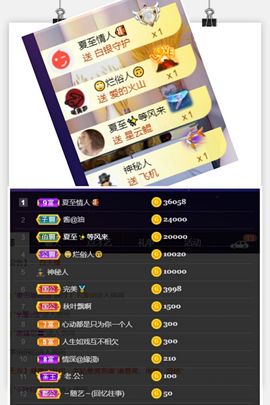 夏至🌸主播照片