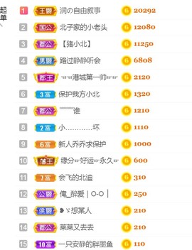 保护我方小北主播照片