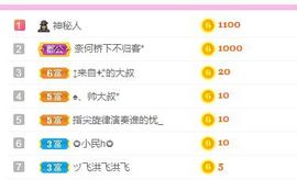 👑䒕暖宝好运旺旺旺主播照片