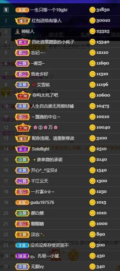 小艾回湖北不定时播主播照片