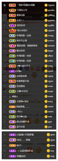 芯瑶❤️今休周二见～主播照片