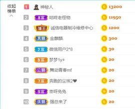 金麒麟安静唱歌🎤的图片
