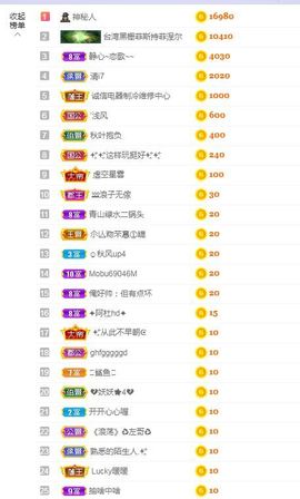 心中无结。。主播照片
