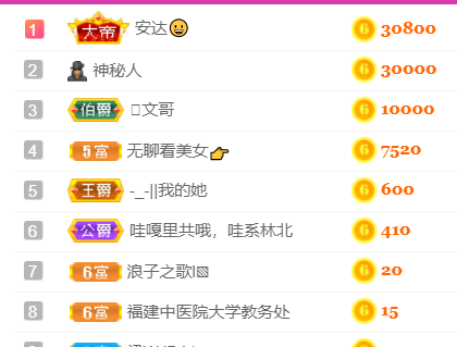 祝大家發(fā)廢發(fā).??的主播照片