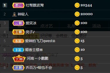 娜子呀💕没人疼的图片