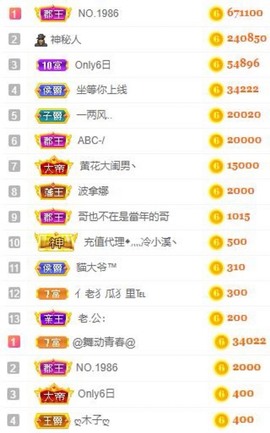 娜扎🧸的图片