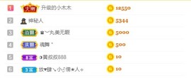 小蛋挞休～主播照片
