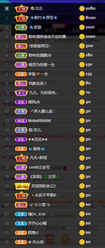 聆听~福妞儿的图片