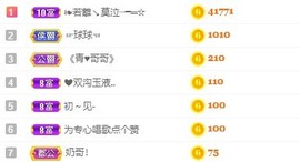 安乐❤️主播照片