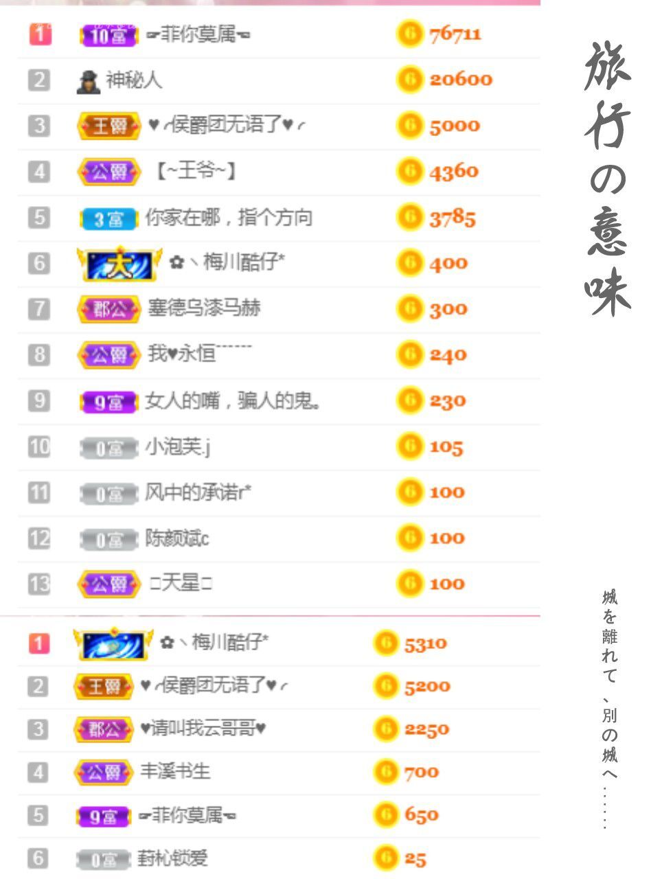 菲儿♥好运来🌈的图片