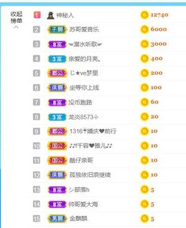 金麒麟安静唱歌🎤的图片