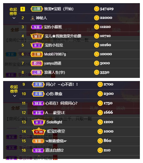 宝儿♚宝儿的图片
