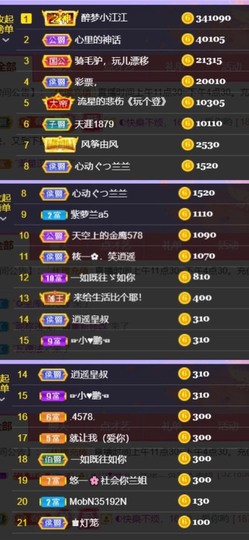 筱一✿．休挂时长主播照片