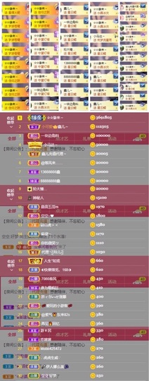 鑫儿～主播照片