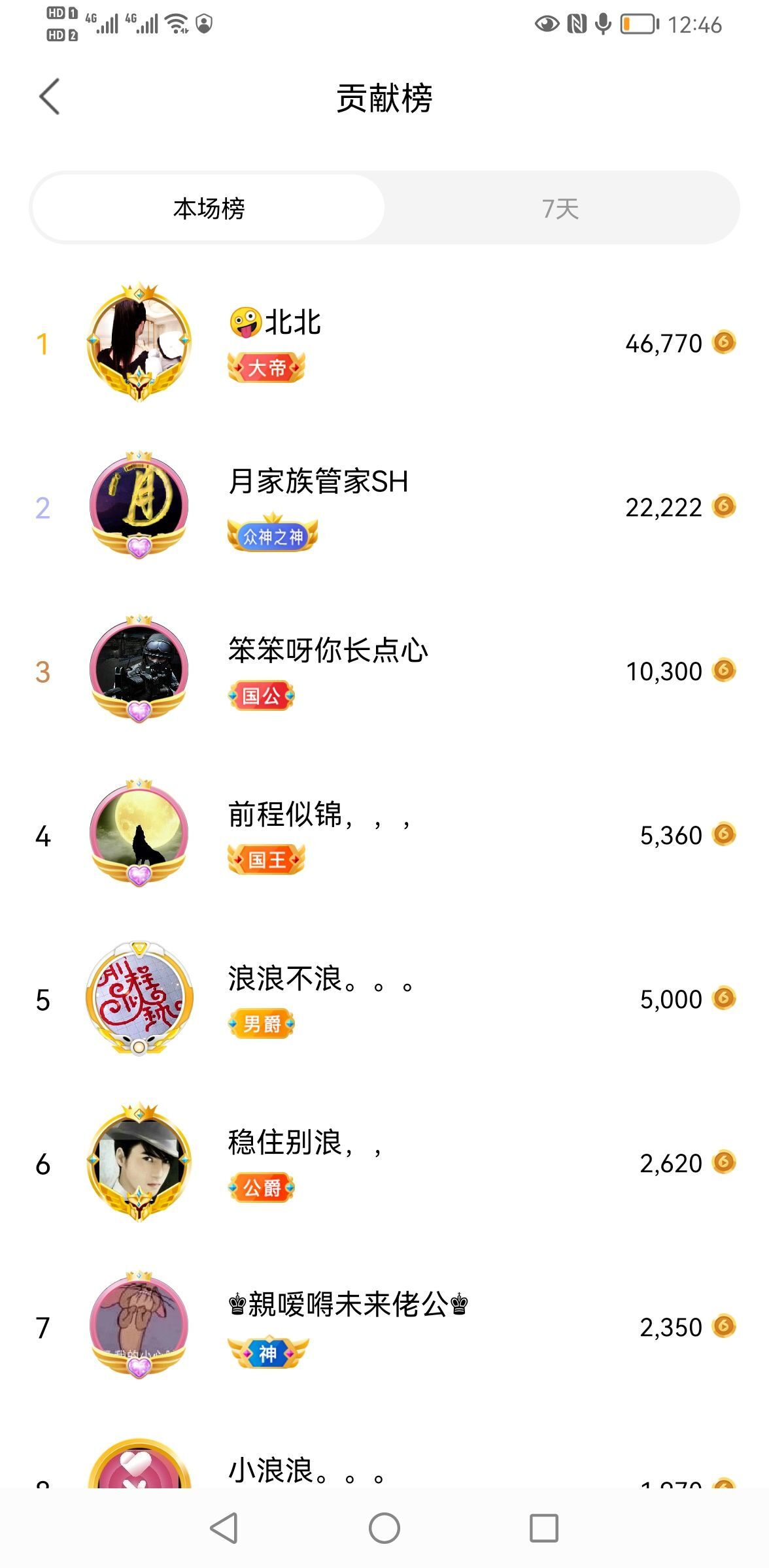 聆听~福妞儿的图片