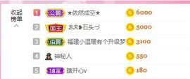 温暖宝宝💰想吃饱饱主播照片