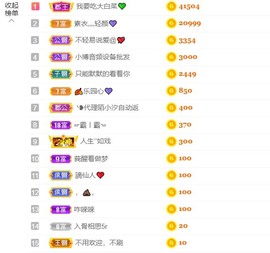 萌小喵❤️的图片