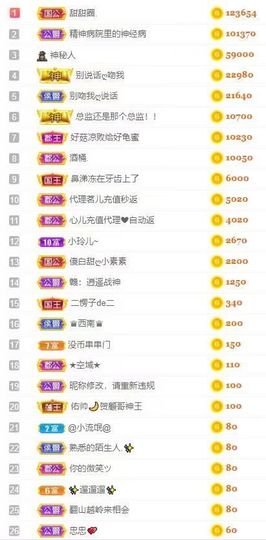 小玲儿～求卡求票主播照片