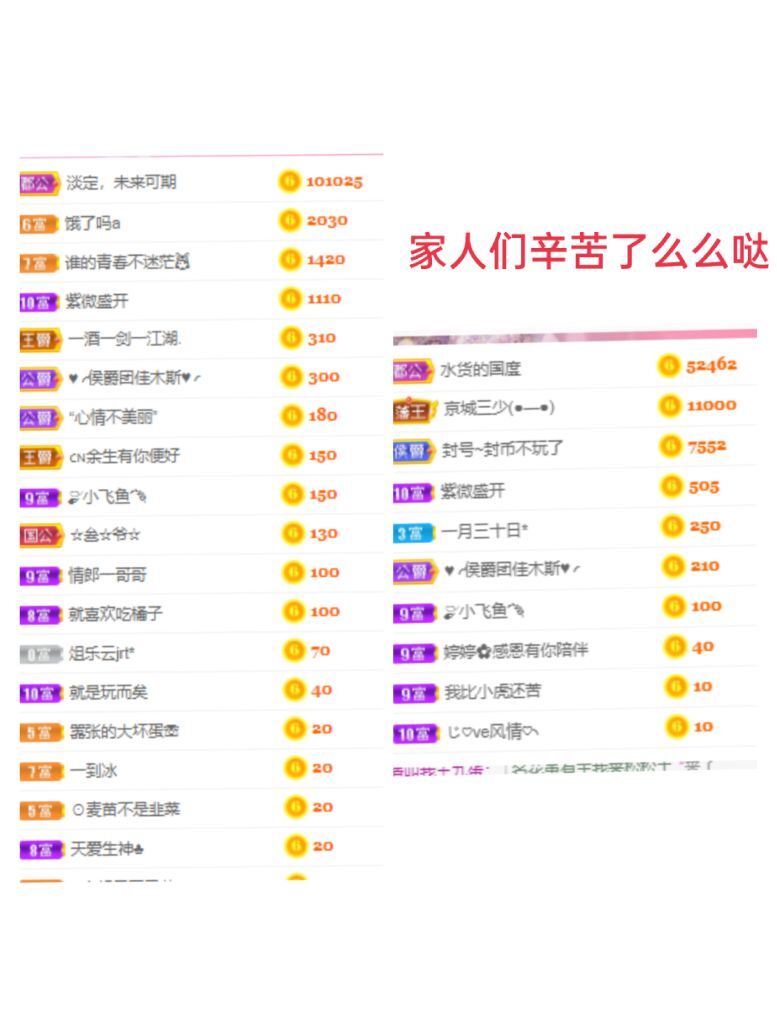 婷婷💕感恩有你陪伴的图片