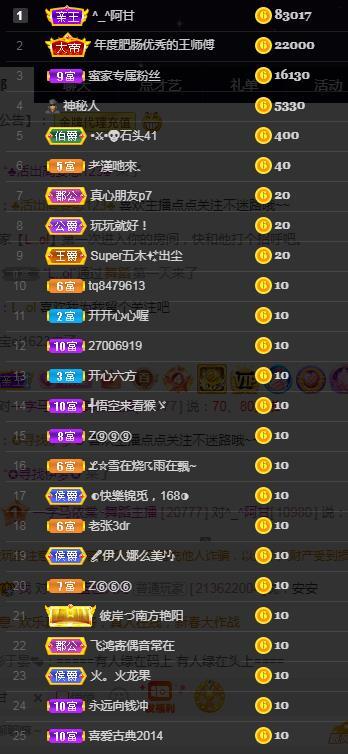 一字马~依棠的图片