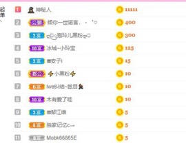 小玲宝🧸安静唱歌主播照片