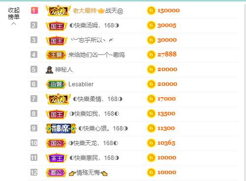 ◐惠主，2388◑的图片