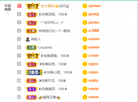◐惠主，2388◐的图片