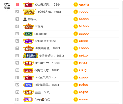 ◐惠主，2388◑的图片