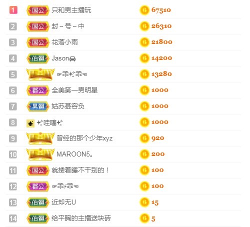 小蛋挞休～的图片