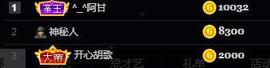 一字马~依棠主播照片