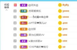 金麒麟安静唱歌🎤的图片