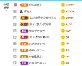 金麒麟安静唱歌🎤的图片
