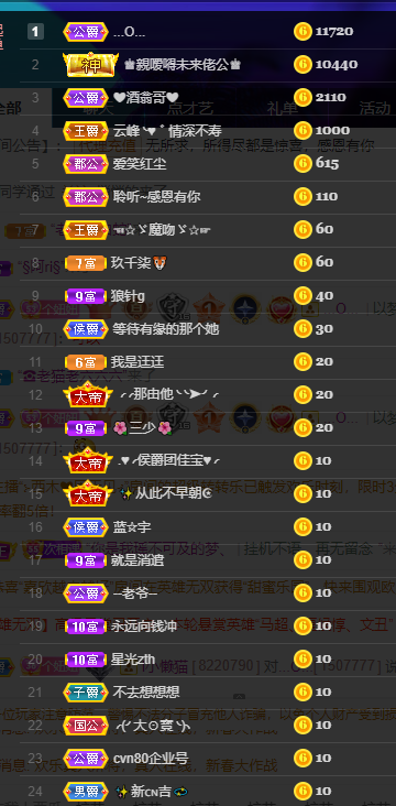 聆听~福妞儿的图片