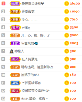 小明月休息了！🉑V主播照片