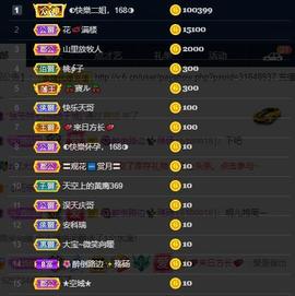28888丶龙三主播照片