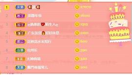🎶幸福满满🎶主播照片