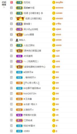 心中无结。。主播照片