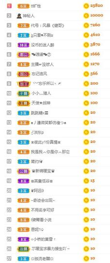 👑䒕暖宝好运旺旺旺主播照片