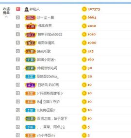 团团6595的图片
