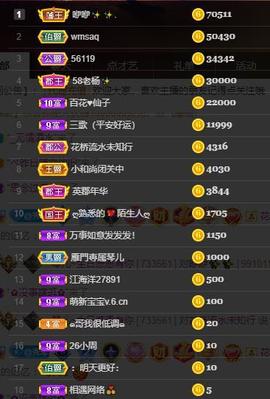 🎶幸福满满🎶主播照片