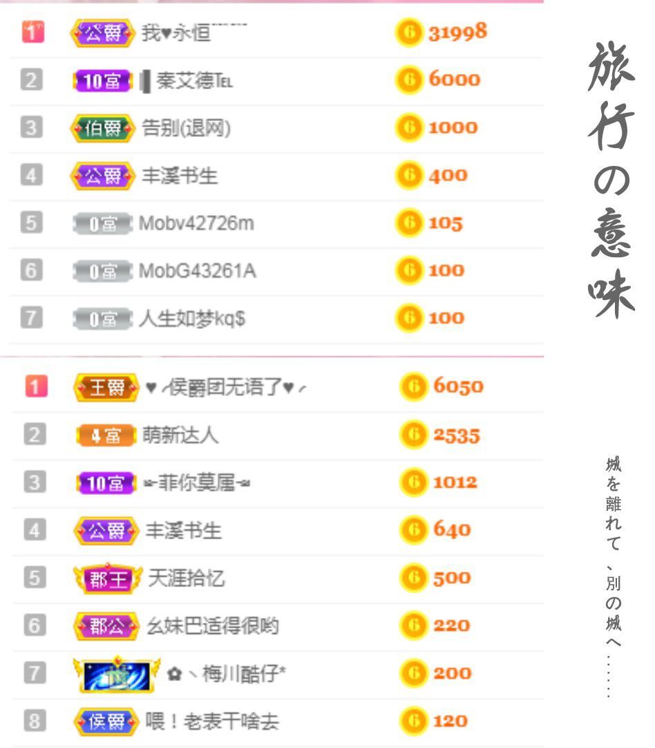 菲儿♥好运来🌈的图片