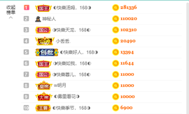 ◐惠主，2388◐的图片