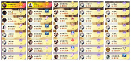 ◐惠主，2388◐的图片